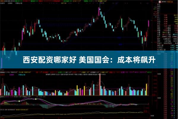 西安配资哪家好 美国国会：成本将飙升